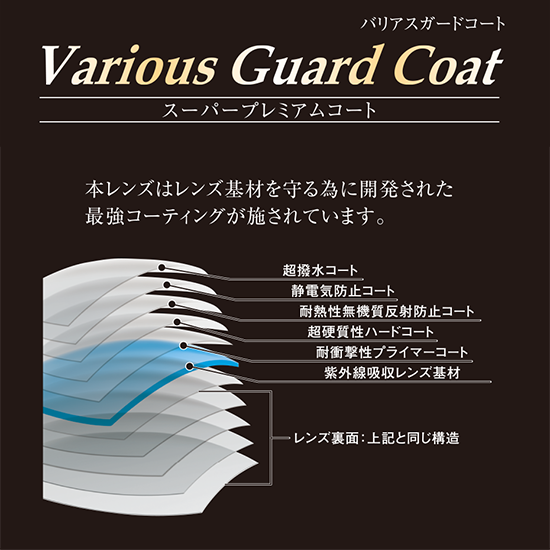 バリアスガードコート　SHOWA optical road 昭和光学株式会社