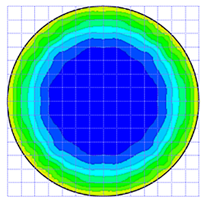 一般的な両面非球面と何が違うか