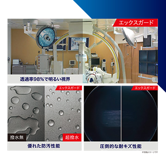 重装防護眼鏡相当 for X-GUARD SHOWA OPT　昭和光学株式会社