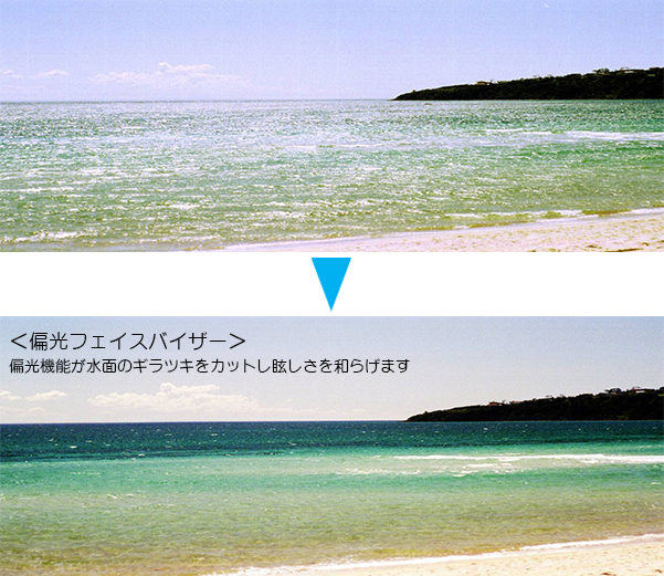 ＜偏光フェイスバイザー＞
偏光機能が水面のギラツキをカットし眩しさを和らげます
